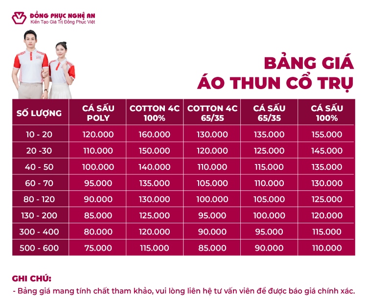 bảng giá áo thun cổ trụ đồng phục